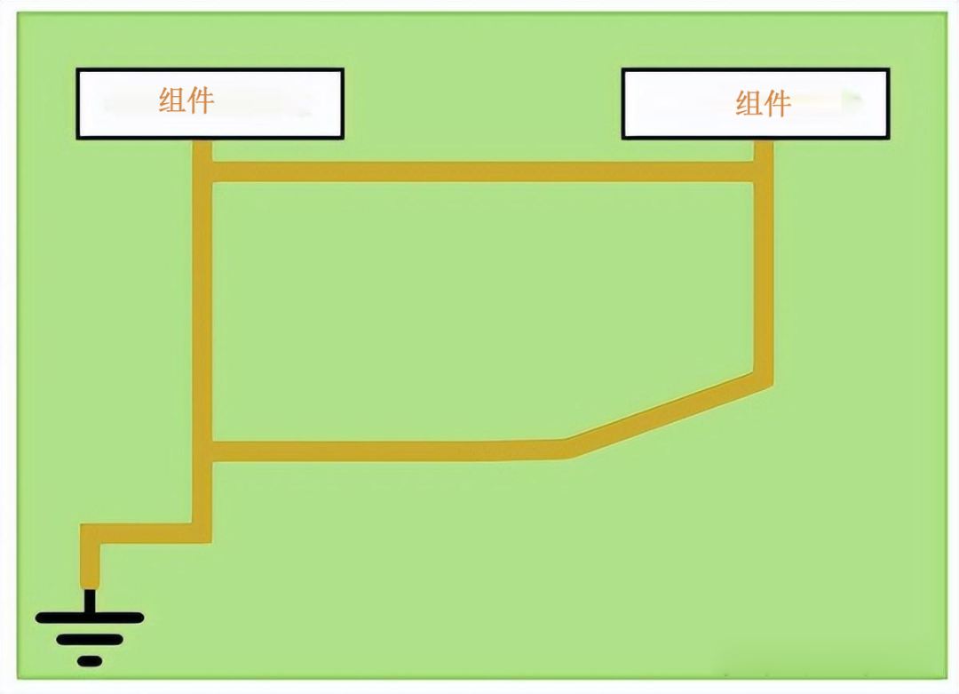 接地回路
