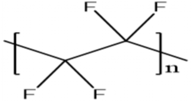 PTFE树脂分子结构