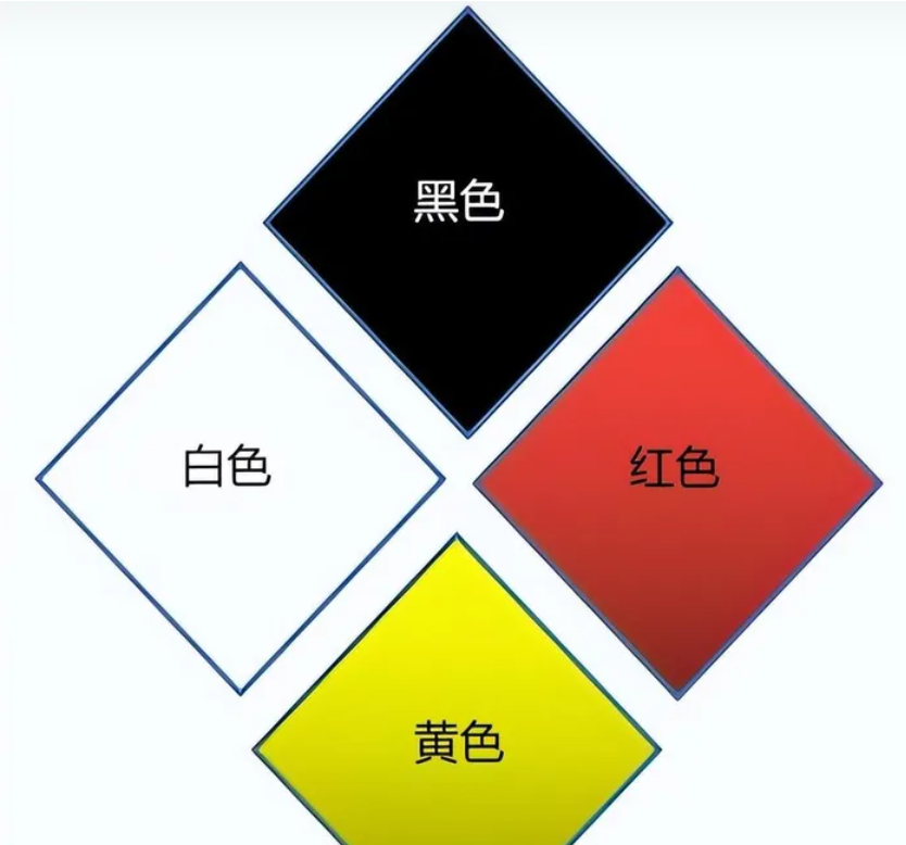 PCB丝印颜色