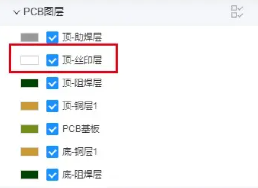 PCB丝印的的双重身份