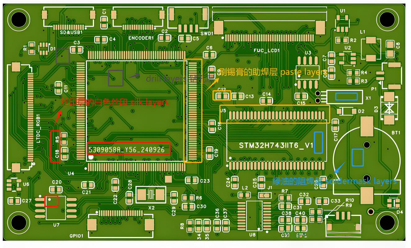PCB板丝印等设计元素
