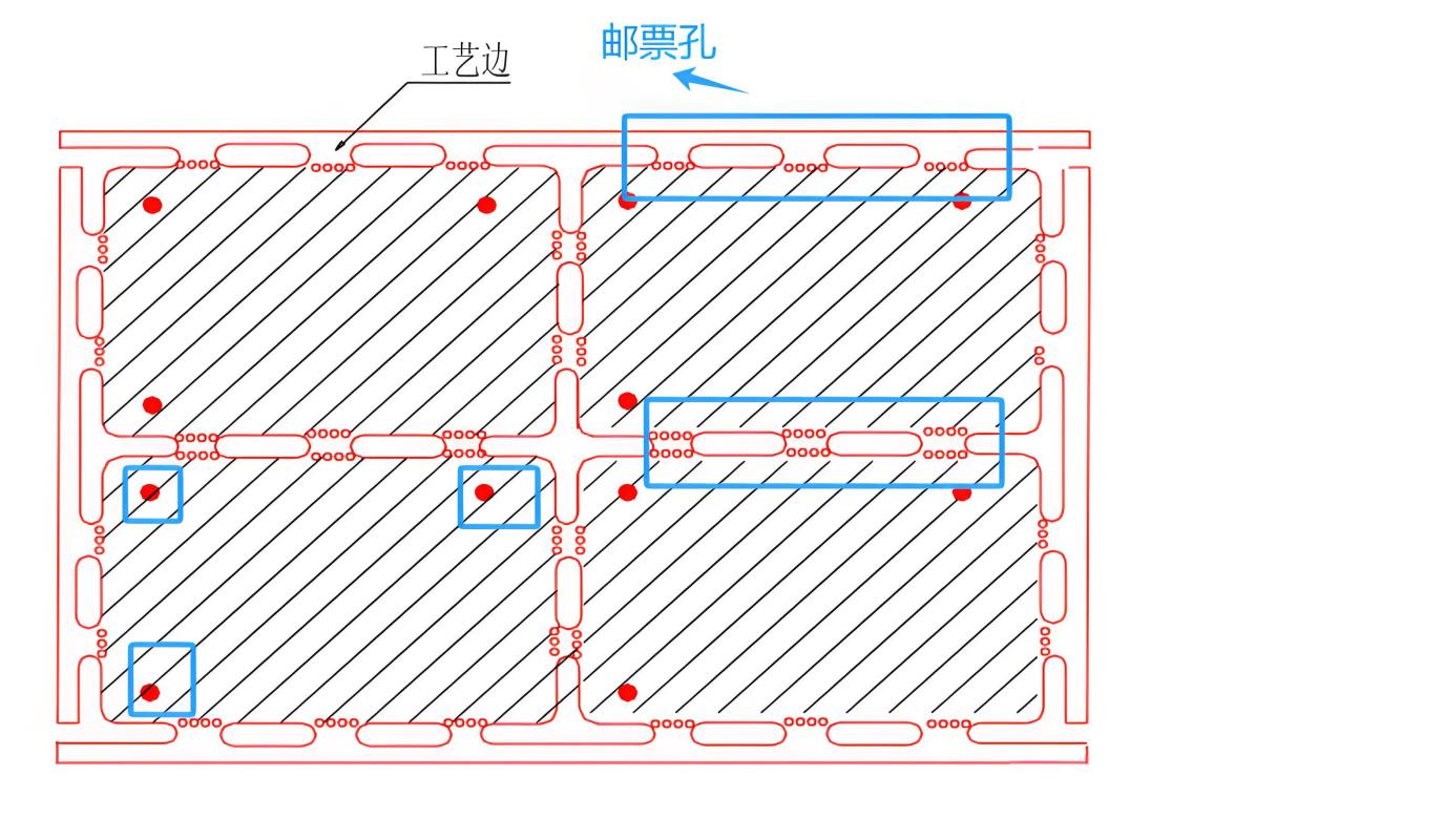 邮票孔设计