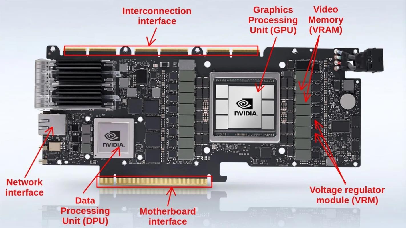 英伟达H100AI服务器pcba