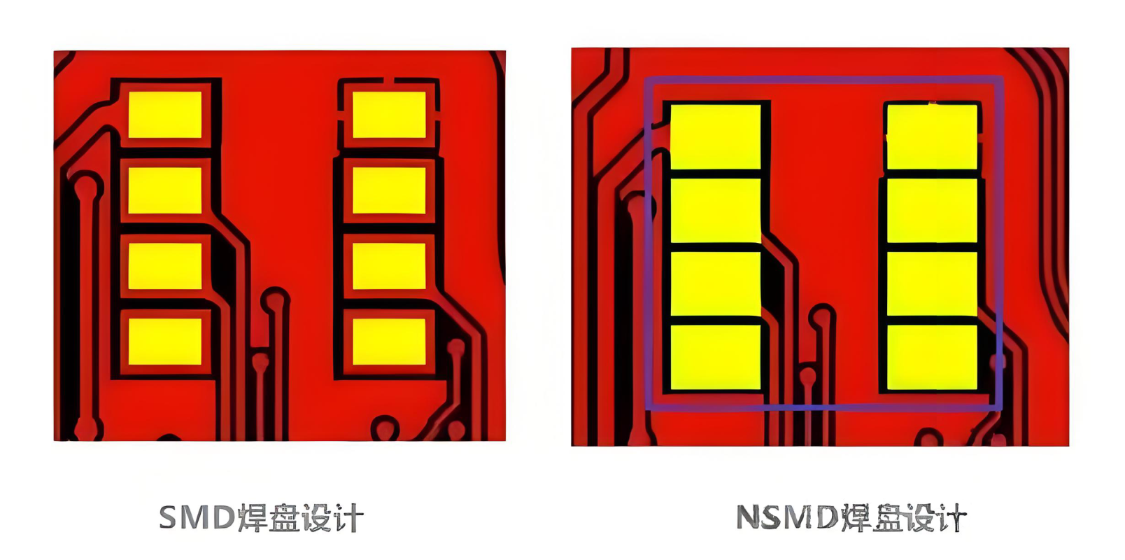 SMD焊盘设计与NSMD焊盘设计