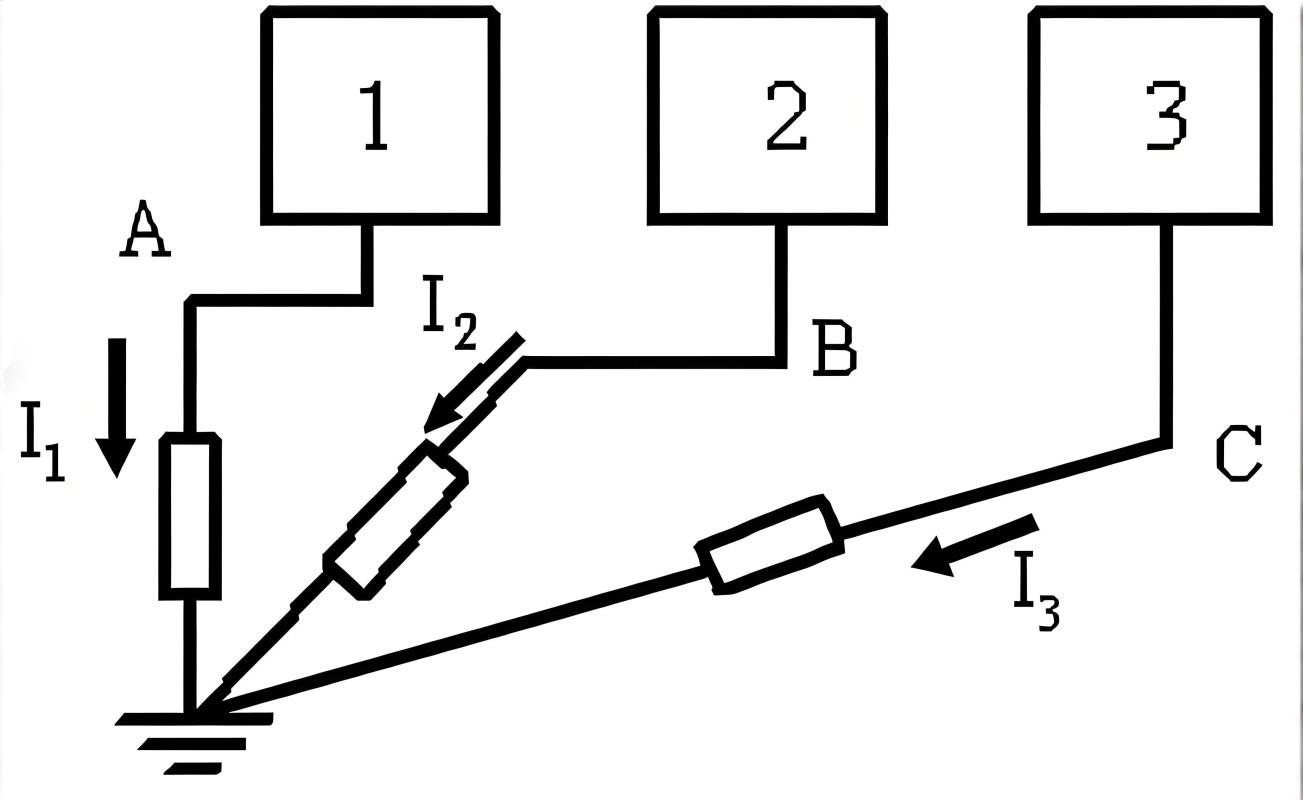 PCB设计中的并联单点接地