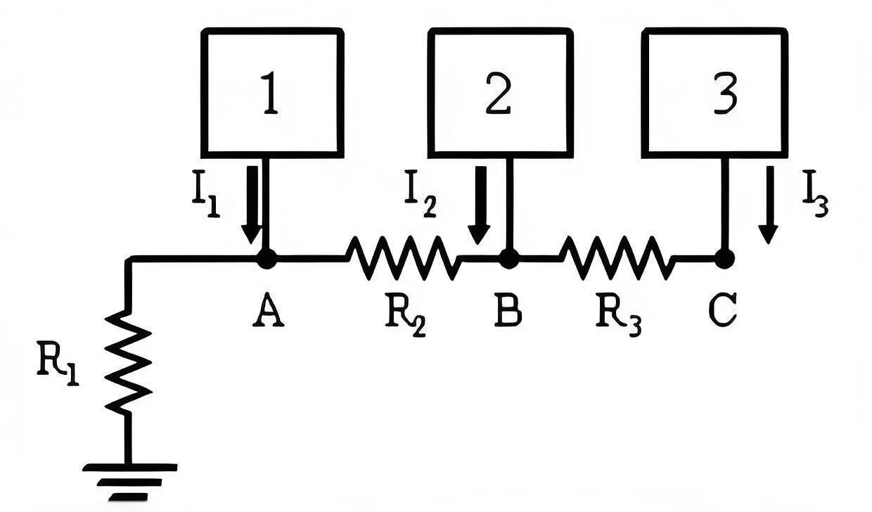 PCB设计中的串联单点接地