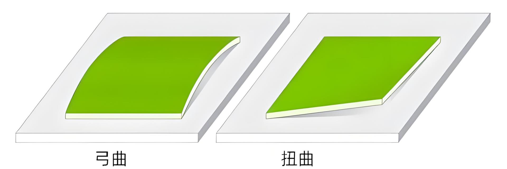 PCB翘曲的两种形式