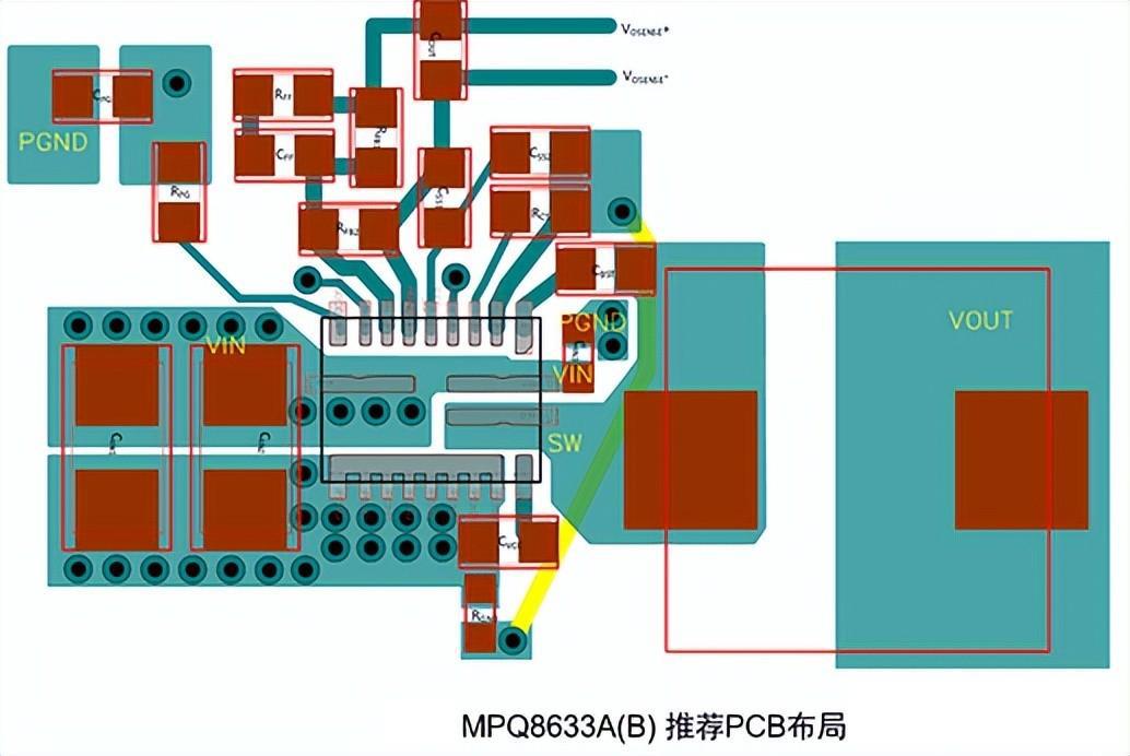 PCB Layout的生死局：1.2cm走线让DC-DC纹波从35mV暴涨到120mV，问题出在哪？
